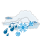 Coperto, pioggia e neve Coperto, pioggia e neve